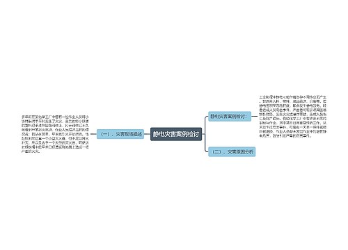 静电灾害案例检讨