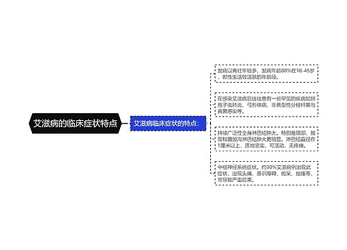 艾滋病的临床症状特点