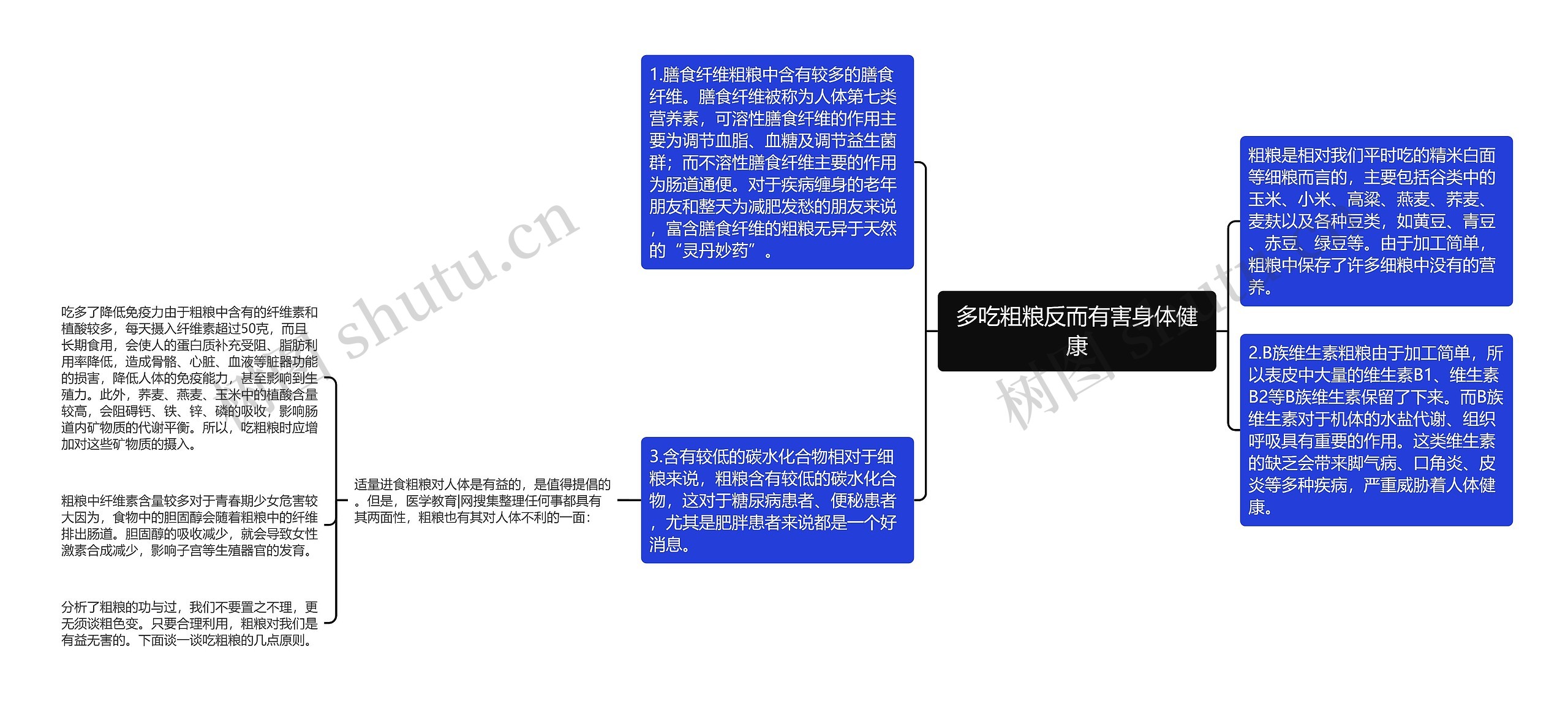 多吃粗粮反而有害身体健康 多吃粗粮反而有害身体健康