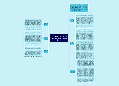 对于水制法“淘、洗、浸、润、漂、水飞”你了解多少？