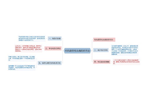 对抗疲劳性头痛的好方法