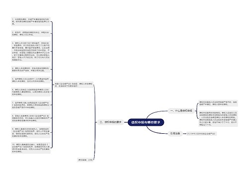 债权申报有哪些要求