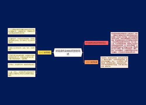 呼吸道传染病如何预防简述