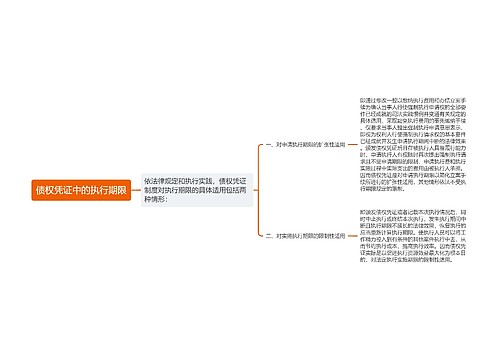 债权凭证中的执行期限