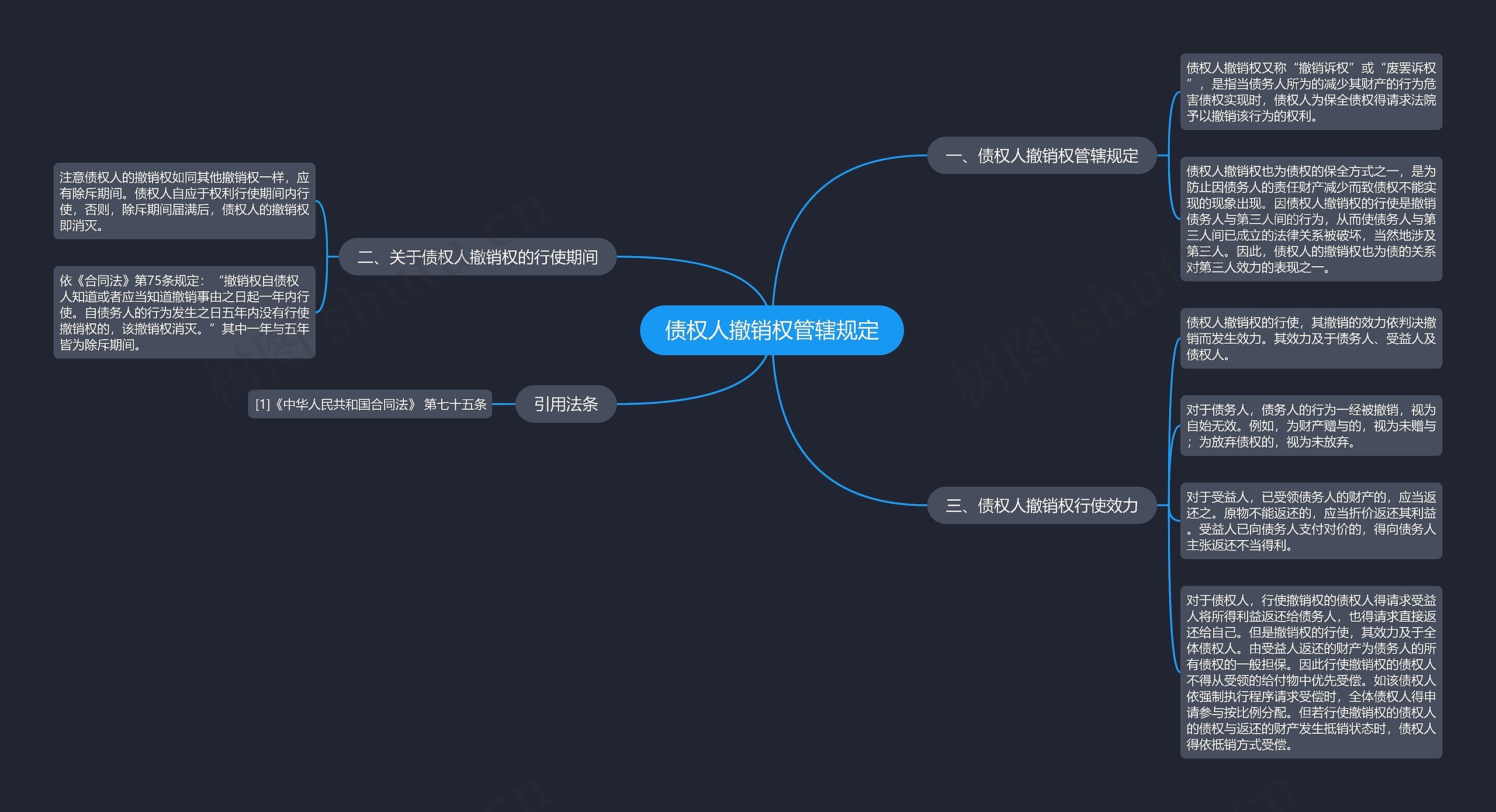 债权人撤销权管辖规定 债权人撤销权管辖规定