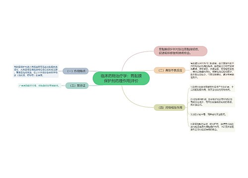 临床药物治疗学：胃黏膜保护剂药理作用|评价