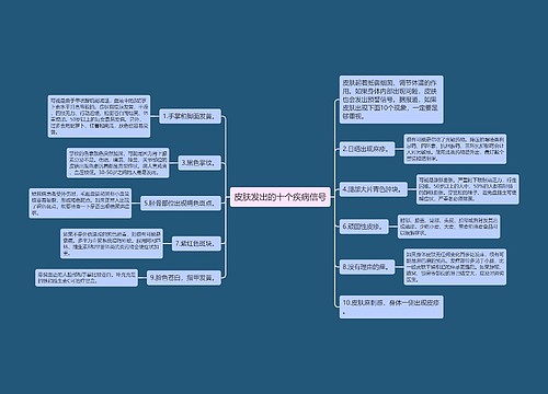 皮肤发出的十个疾病信号