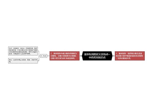 液体制剂的定义及特点--中药药剂知识点