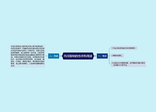 丙戊酸钠的性状和用途
