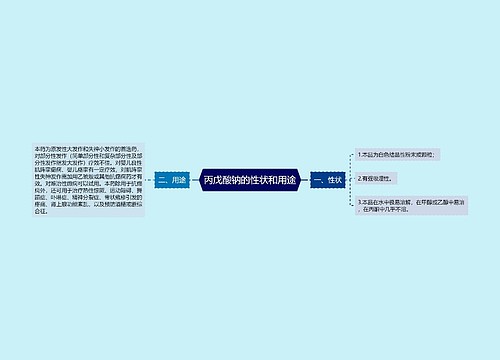 丙戊酸钠的性状和用途