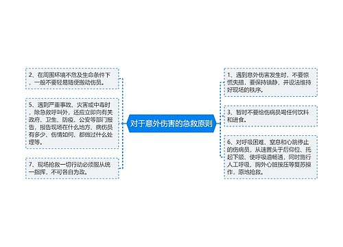 对于意外伤害的急救原则