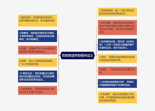 药物毒理学的相关定义