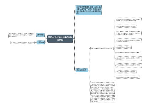 是否有责任清偿债务?债务纠纷案