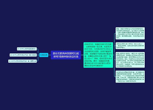 部分欠款尚未到期可以起诉吗?债务纠纷诉讼时效