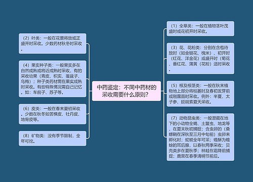 中药鉴定：不同中药材的采收需要什么原则？