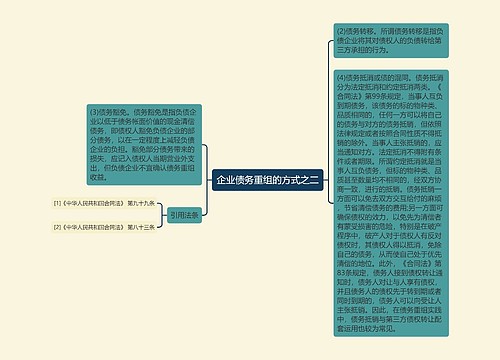 企业债务重组的方式之二