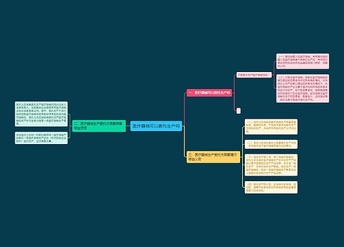医疗器械可以委托生产吗
