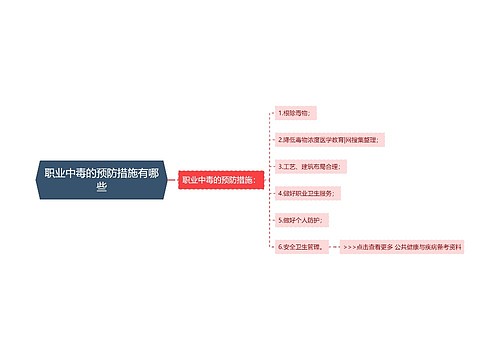 职业中毒的预防措施有哪些