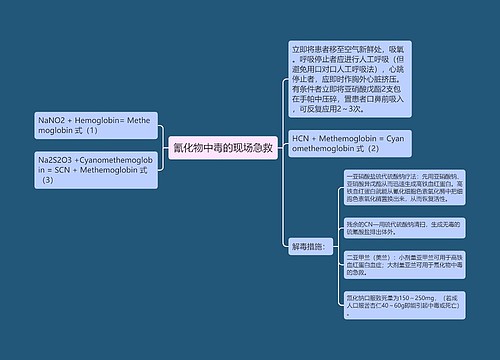 氰化物中毒的现场急救