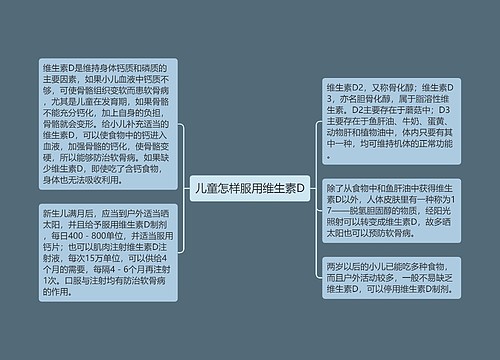 儿童怎样服用维生素D