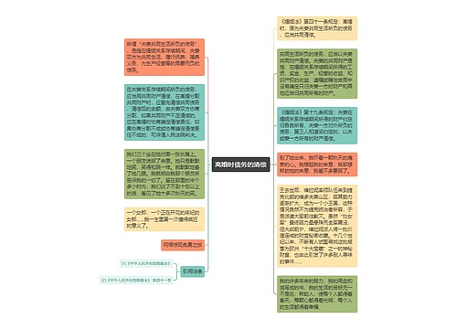 离婚时债务的清偿