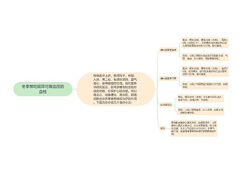 冬季常吃银耳可降血压防血栓