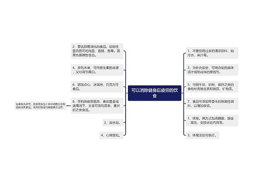 可以消除健身后疲劳的饮食