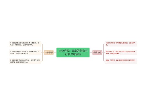 执业药师：鼻塞的药物治疗及注意事项