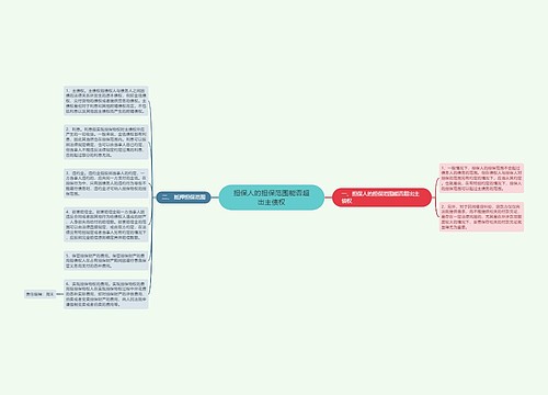 担保人的担保范围能否超出主债权