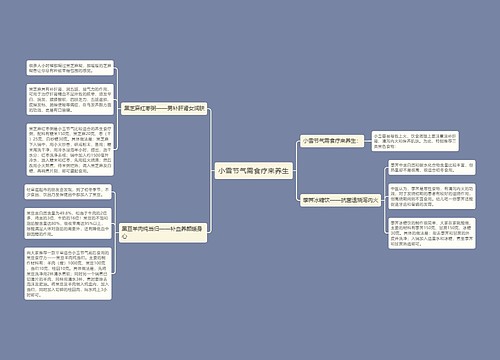 小雪节气需食疗来养生