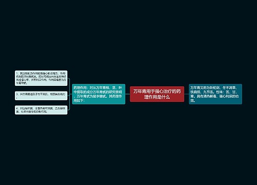 万年青用于强心治疗的药理作用是什么