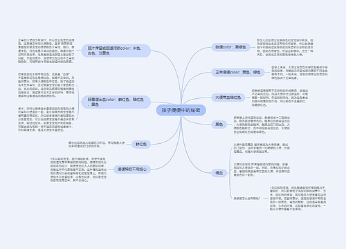 孩子便便中的秘密