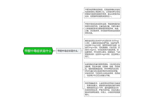 甲醛中毒症状是什么