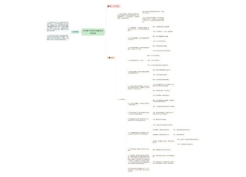 全科医生规范化培养急诊科标准