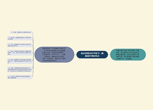 临床药物治疗学复习：雌激素作用的特点