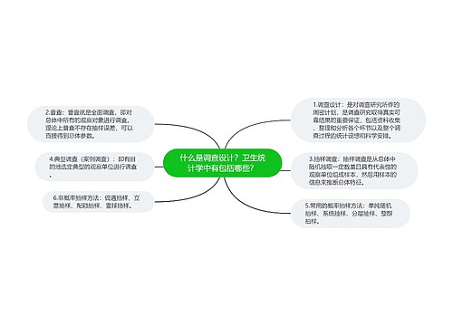 什么是调查设计？卫生统计学中有包括哪些？