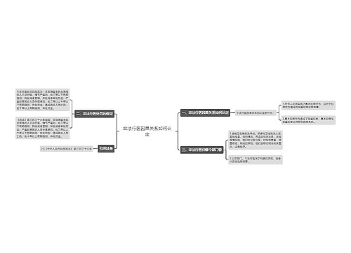 非法行医因果关系如何认定