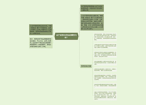 动产质押合同包括哪些内容？