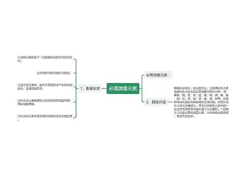 必需微量元素