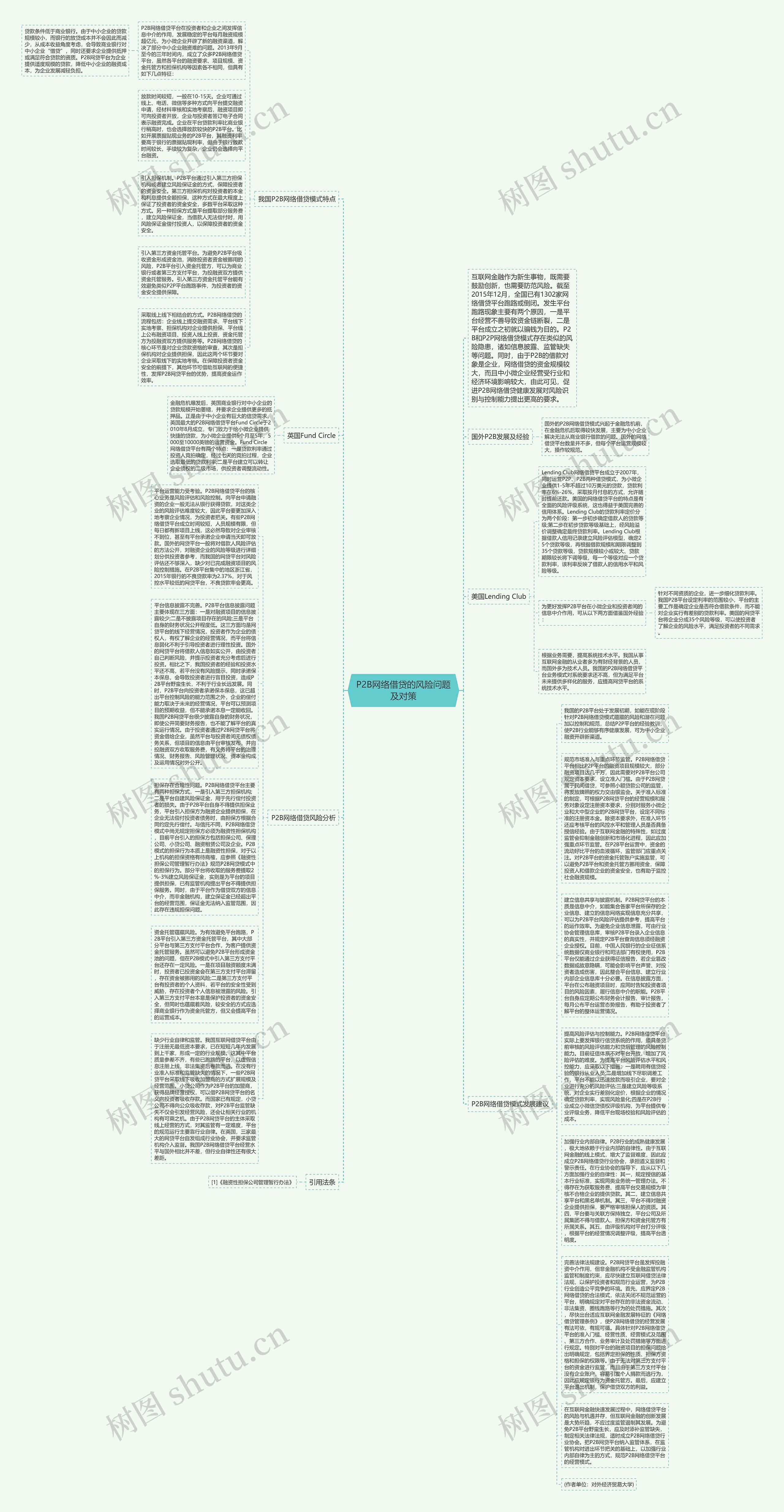 P2B网络借贷的风险问题及对策