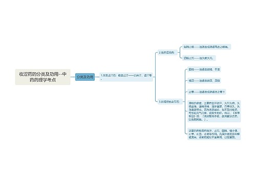 收涩药的分类及功用--中药药理学考点