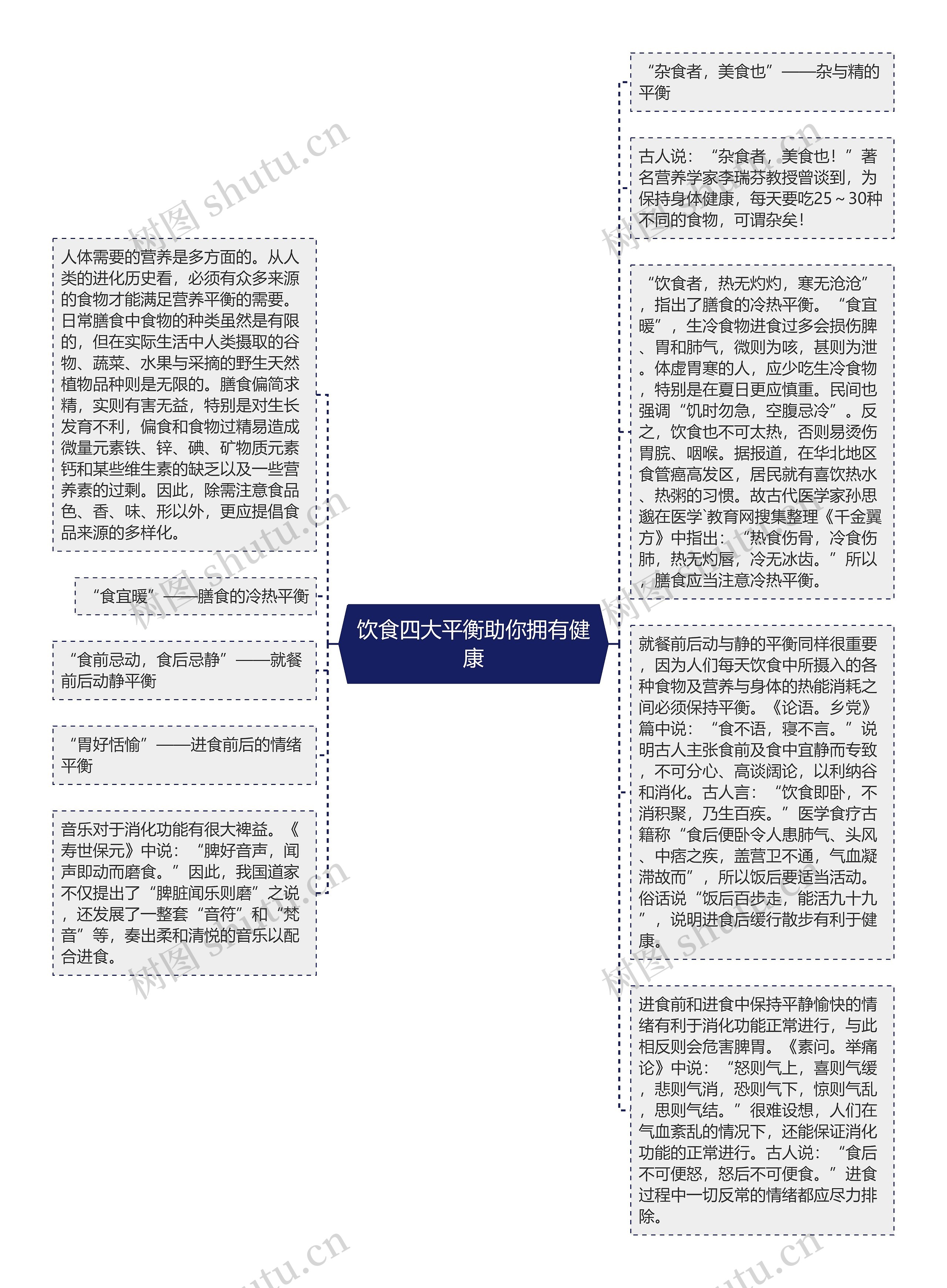 饮食四大平衡助你拥有健康