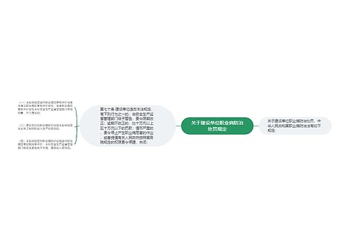 关于建设单位职业病防治处罚规定