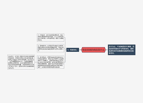 帕金森病的病因是什么