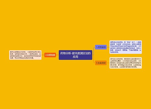 药物分析-旋光度测定法的应用