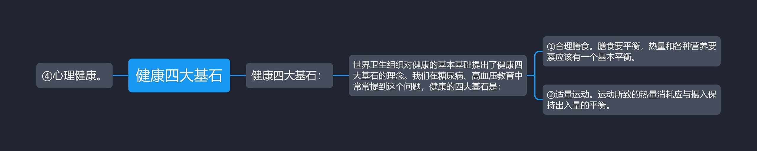 健康四大基石思维导图