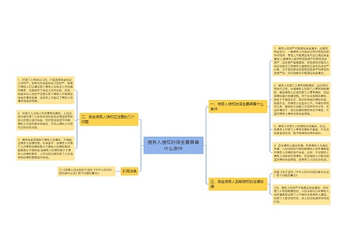 债务人债权的保全要具备什么条件