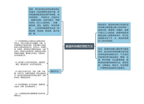 肠道传染病的预防方法