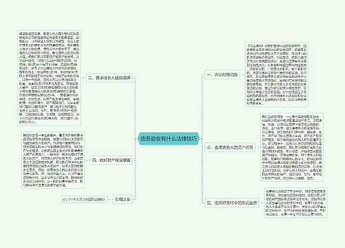 债务追收有什么法律技巧