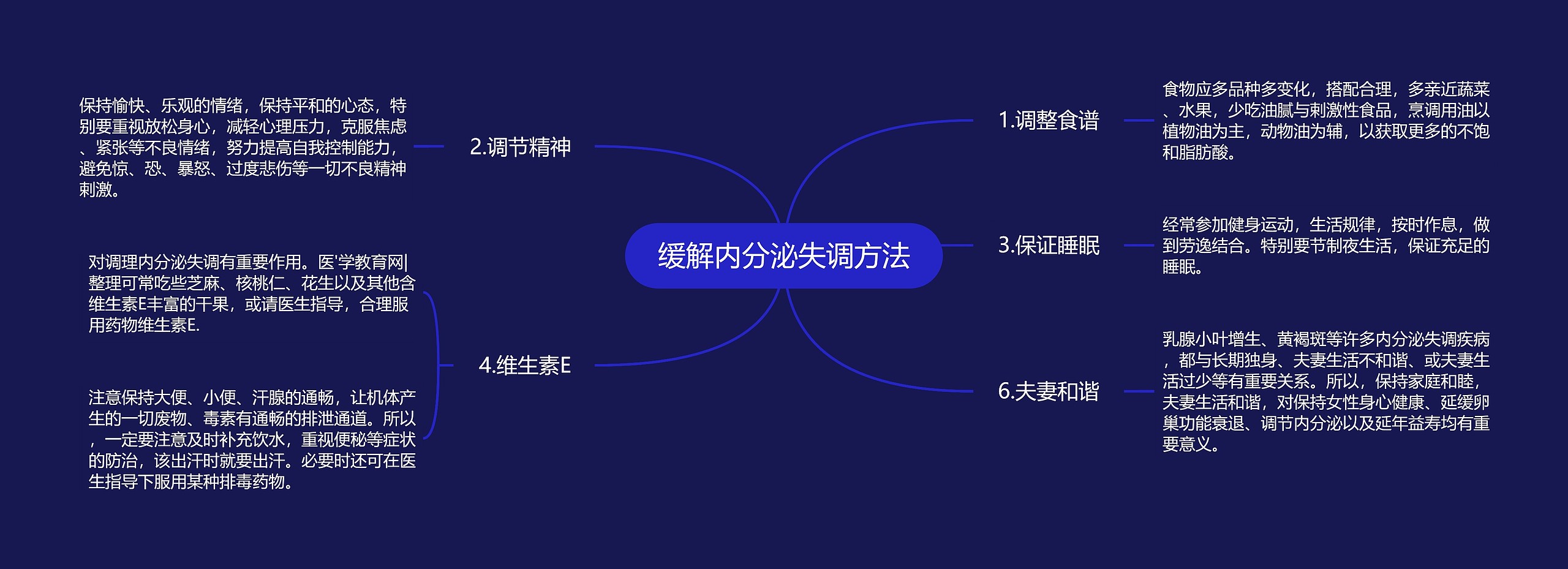 缓解内分泌失调方法
